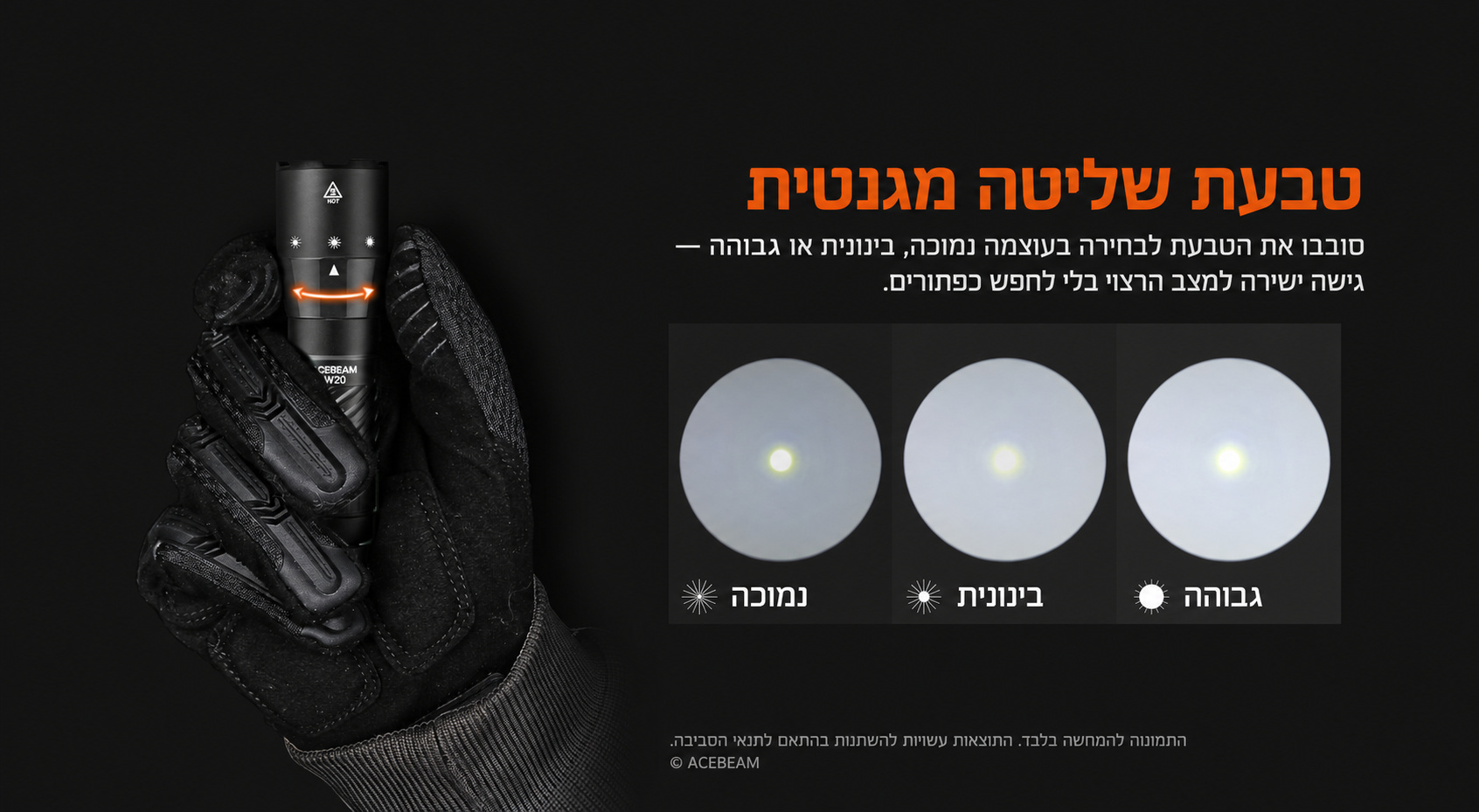 Acebeam W20 – טבעת שליטה מגנטית בעברית