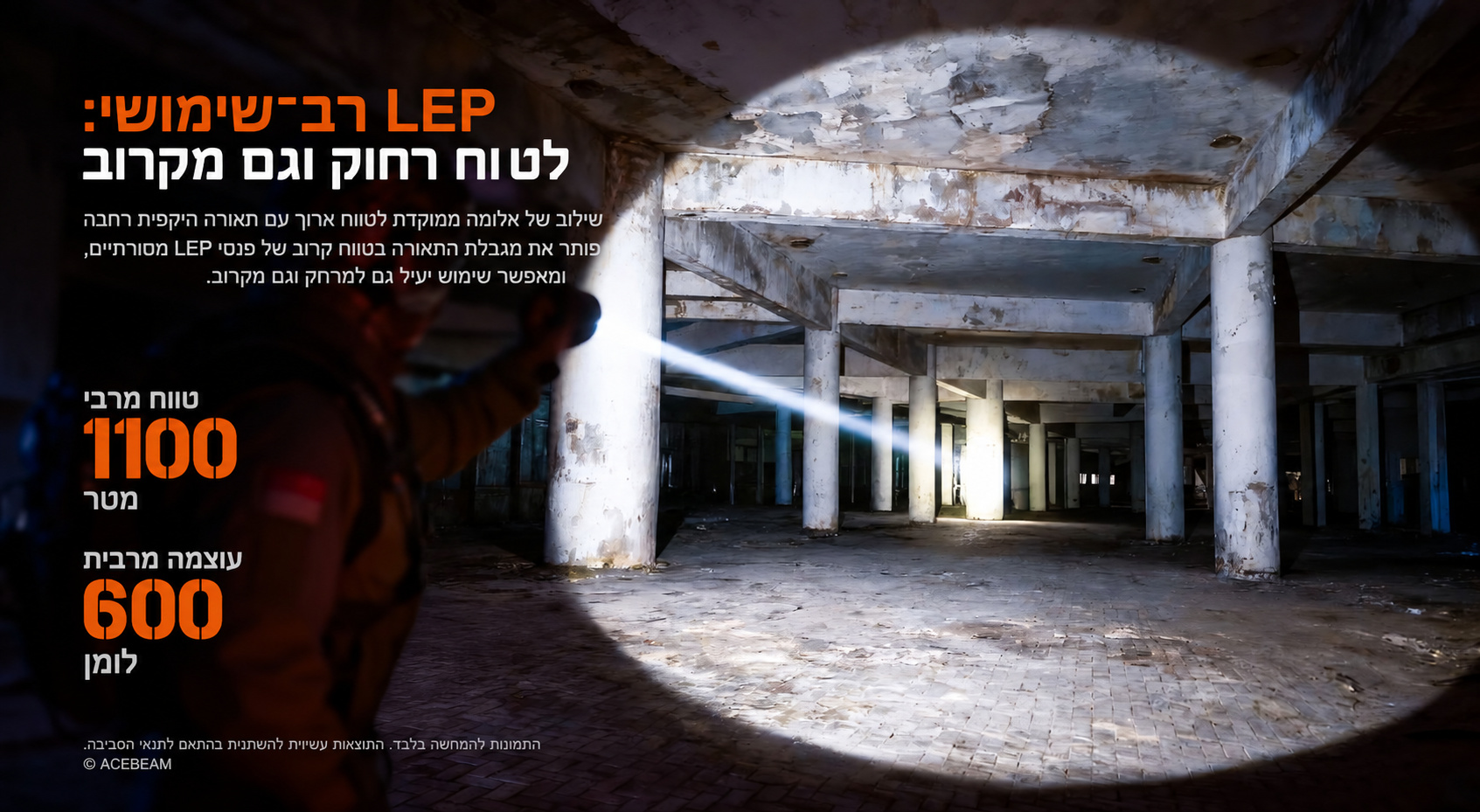 Acebeam W20 – תאורה לטווח קרוב ורחוק בעברית