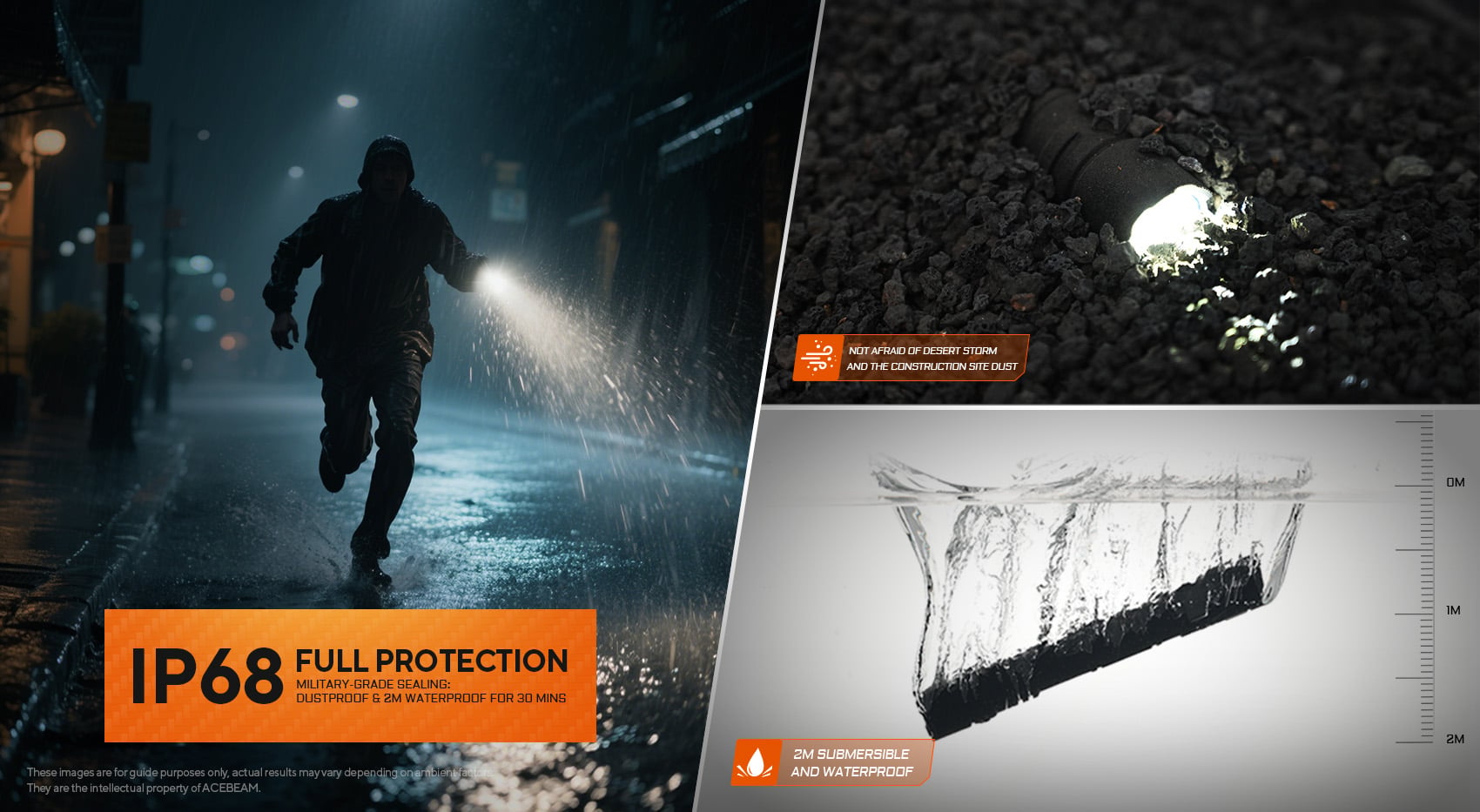 דירוג עמידות למים ואבק IP68 לפנס Acebeam TAC 2AA, ניתן לשיקוע מלא במים עד לעומק של 2 מטרים למשך 30 דקות.