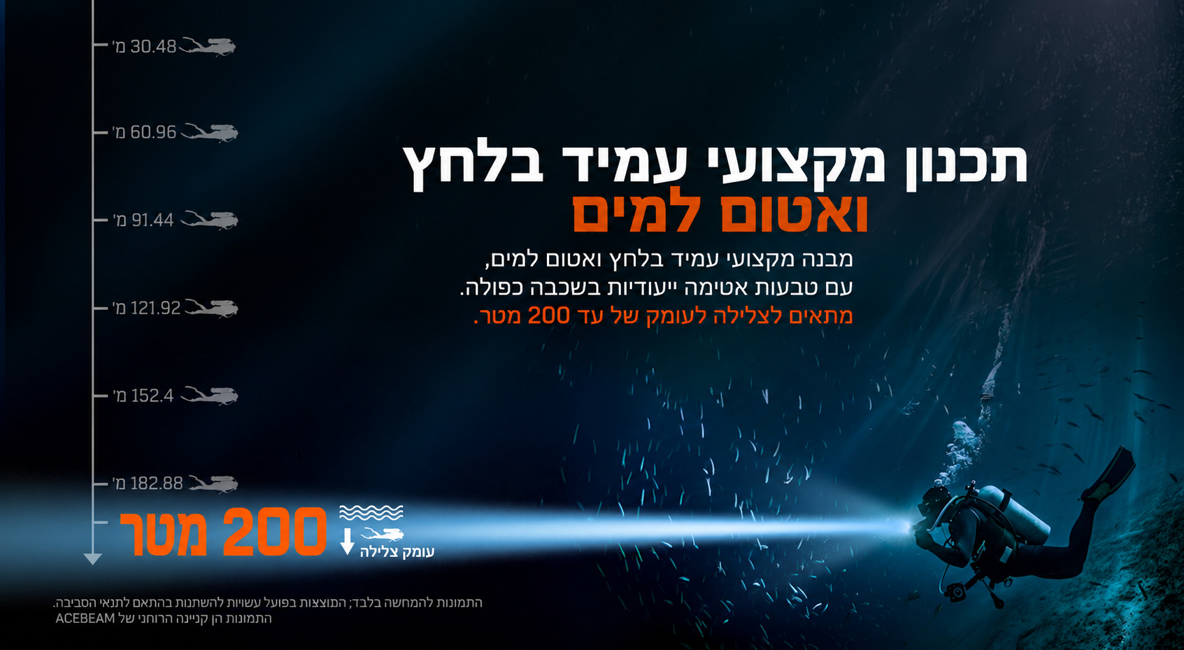 Acebeam D20 2.0 – עמידות ללחץ ועומק של 200 מטר בעברית