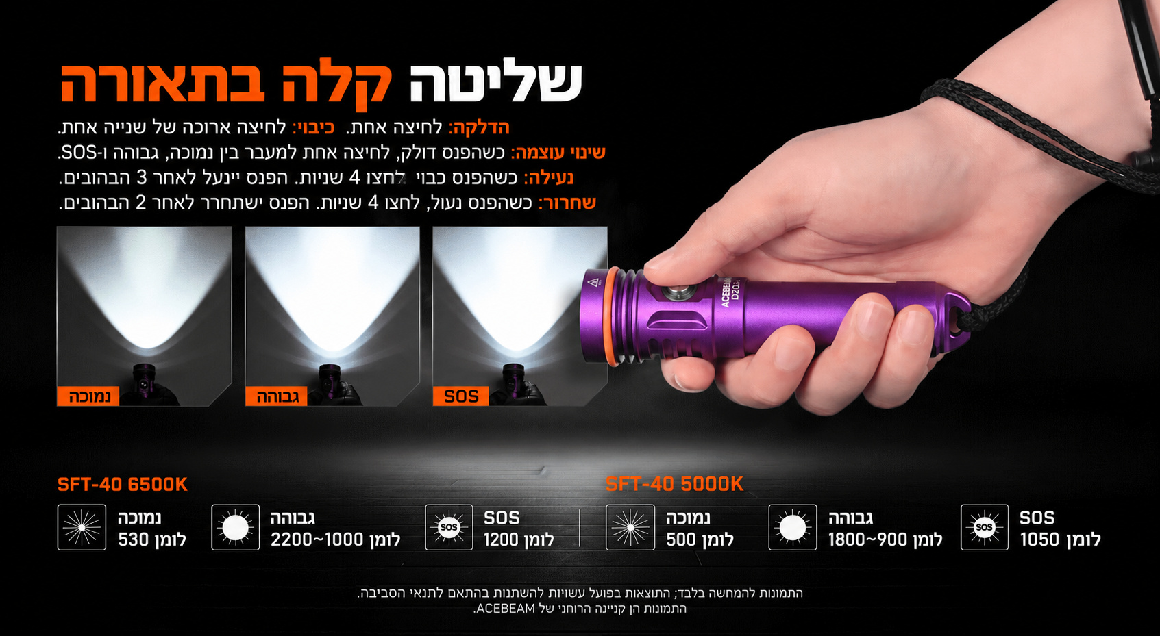 Acebeam D20 2.0 – הוראות תפעול ונעילה בעברית