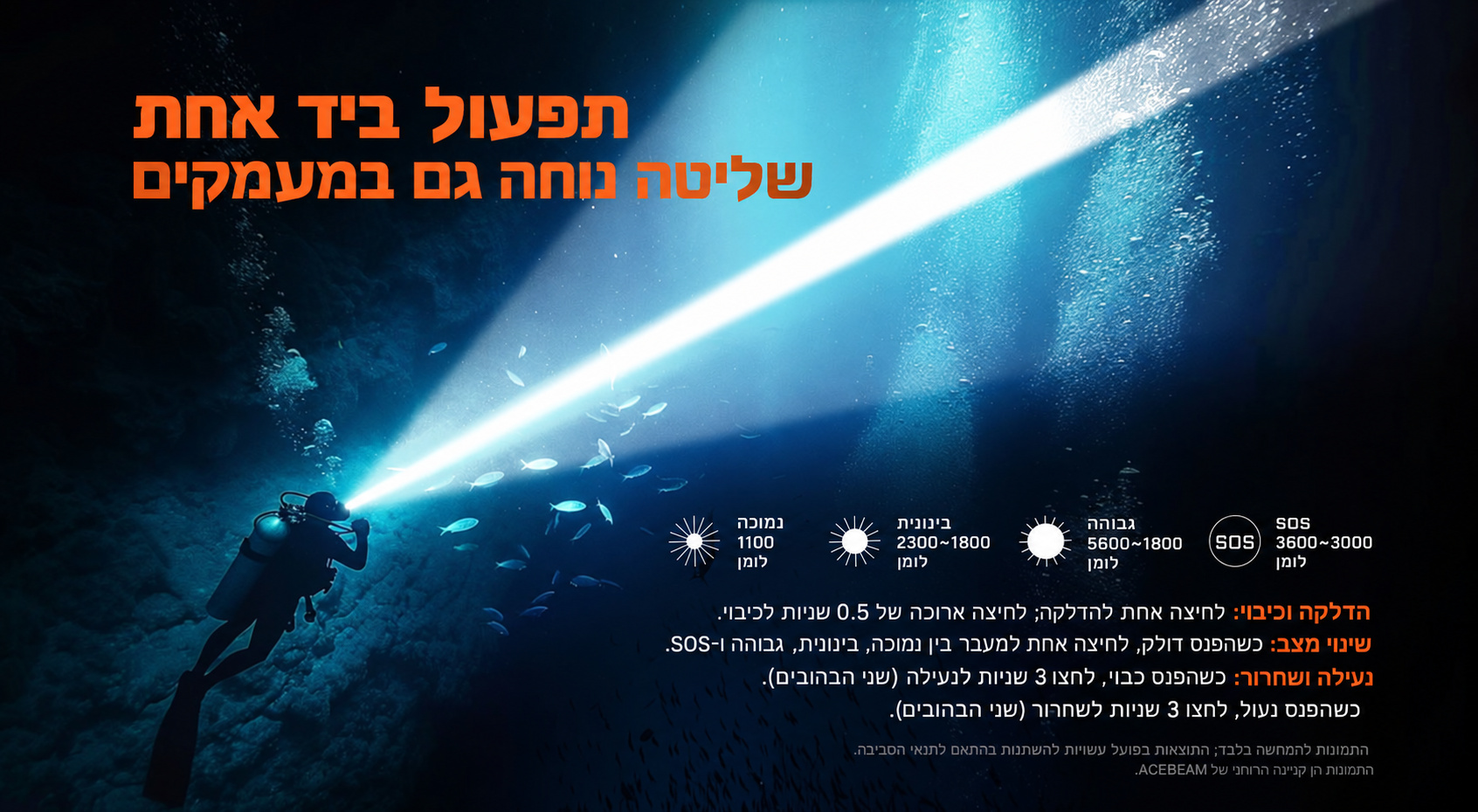 Acebeam D30 – הוראות תפעול ונעילה בעברית