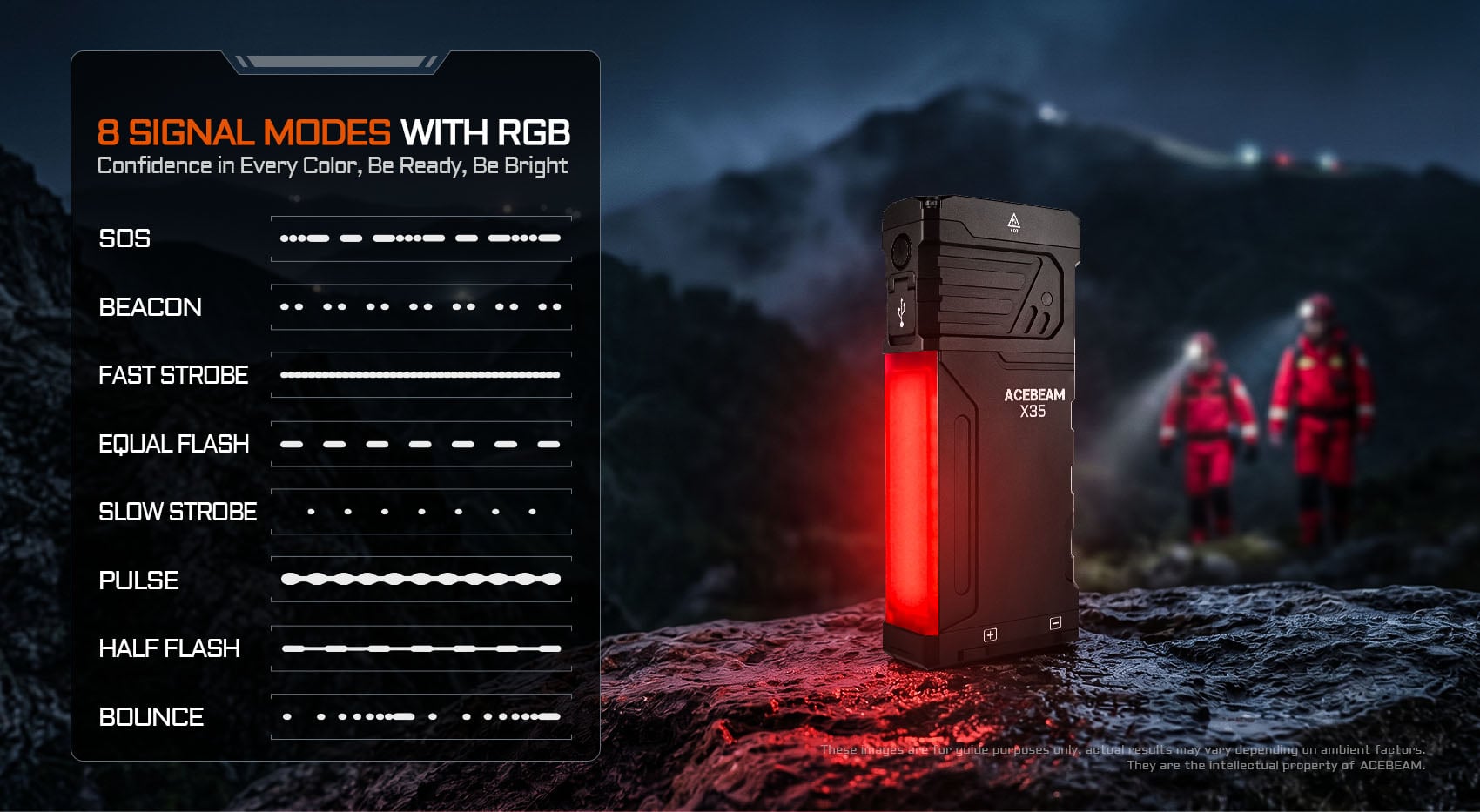 סוגי תאורה עם RGB X35