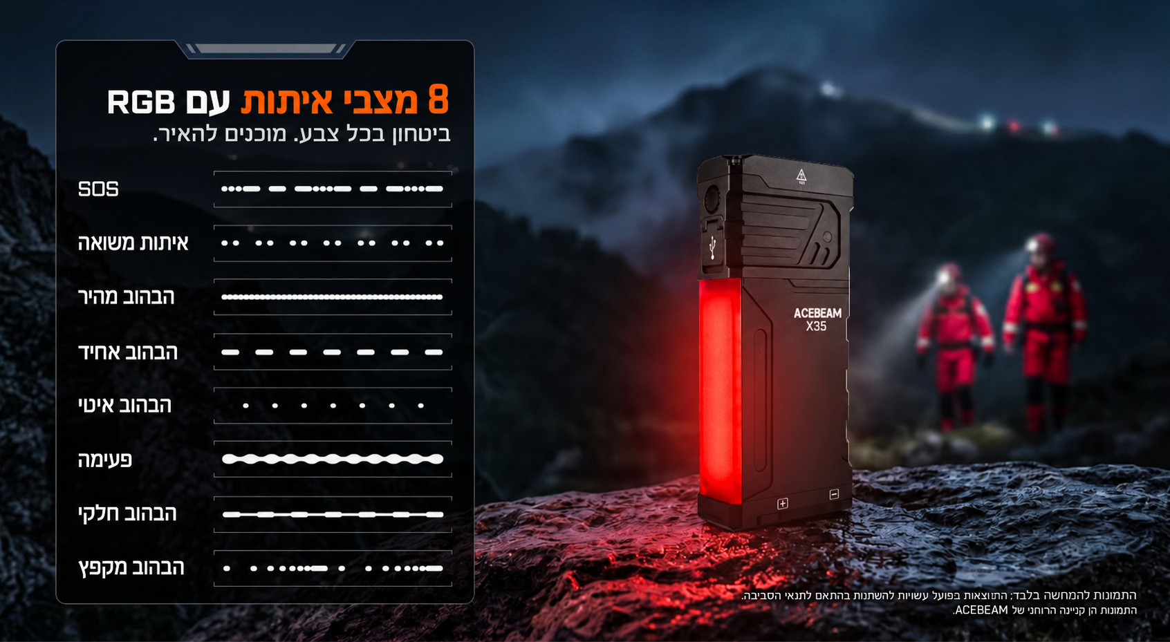 Acebeam X35 – שמונה מצבי איתות RGB בעברית