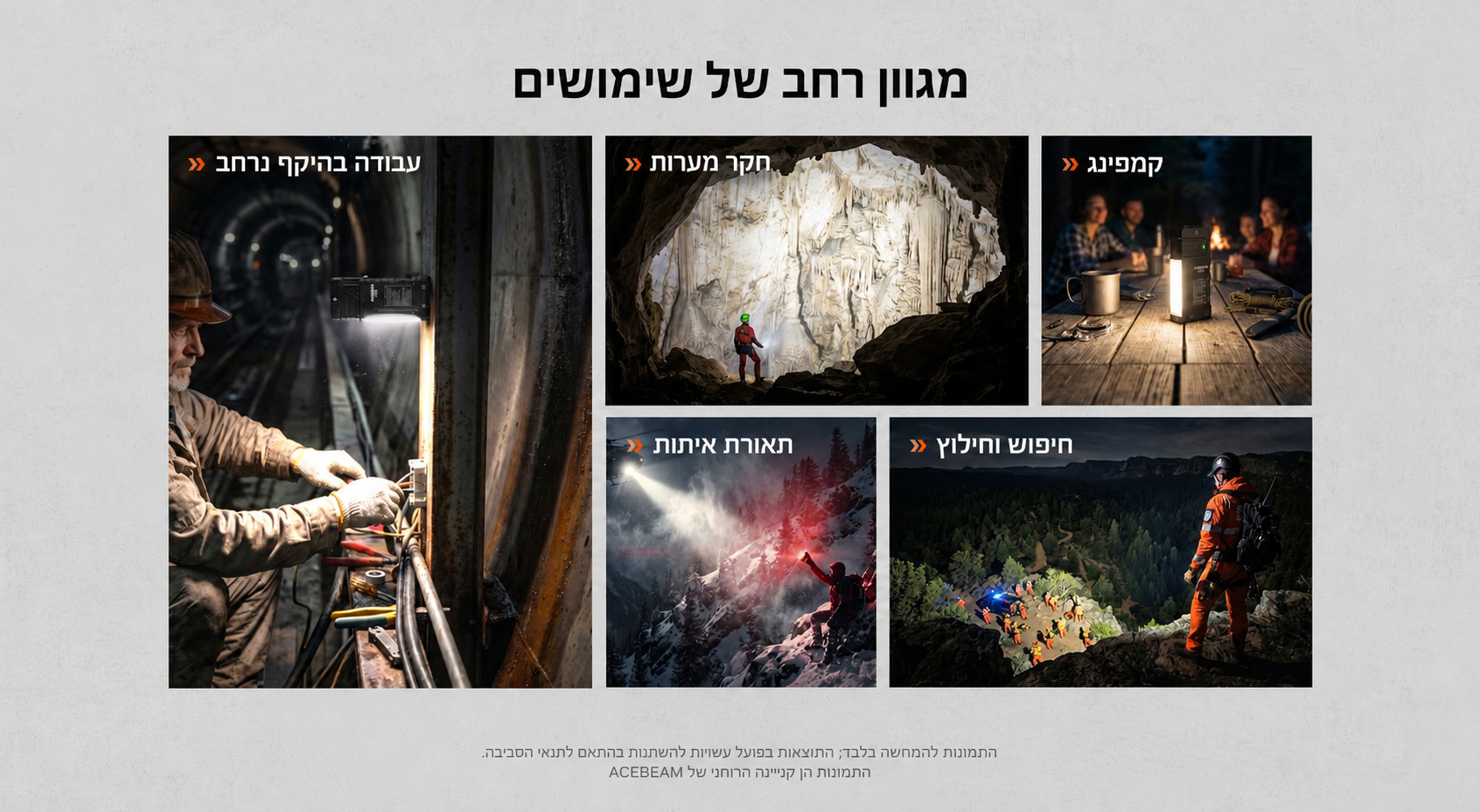 Acebeam X35 – שימושי שטח, חיפוש וחילוץ בעברית