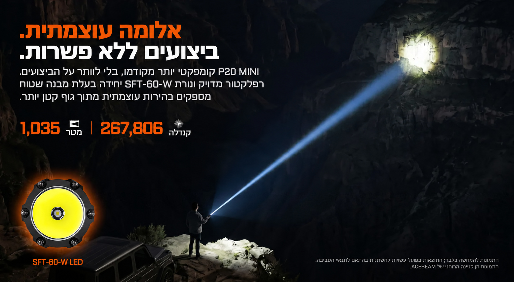 Acebeam P20 Mini – אלומה וטווח הארה בעברית