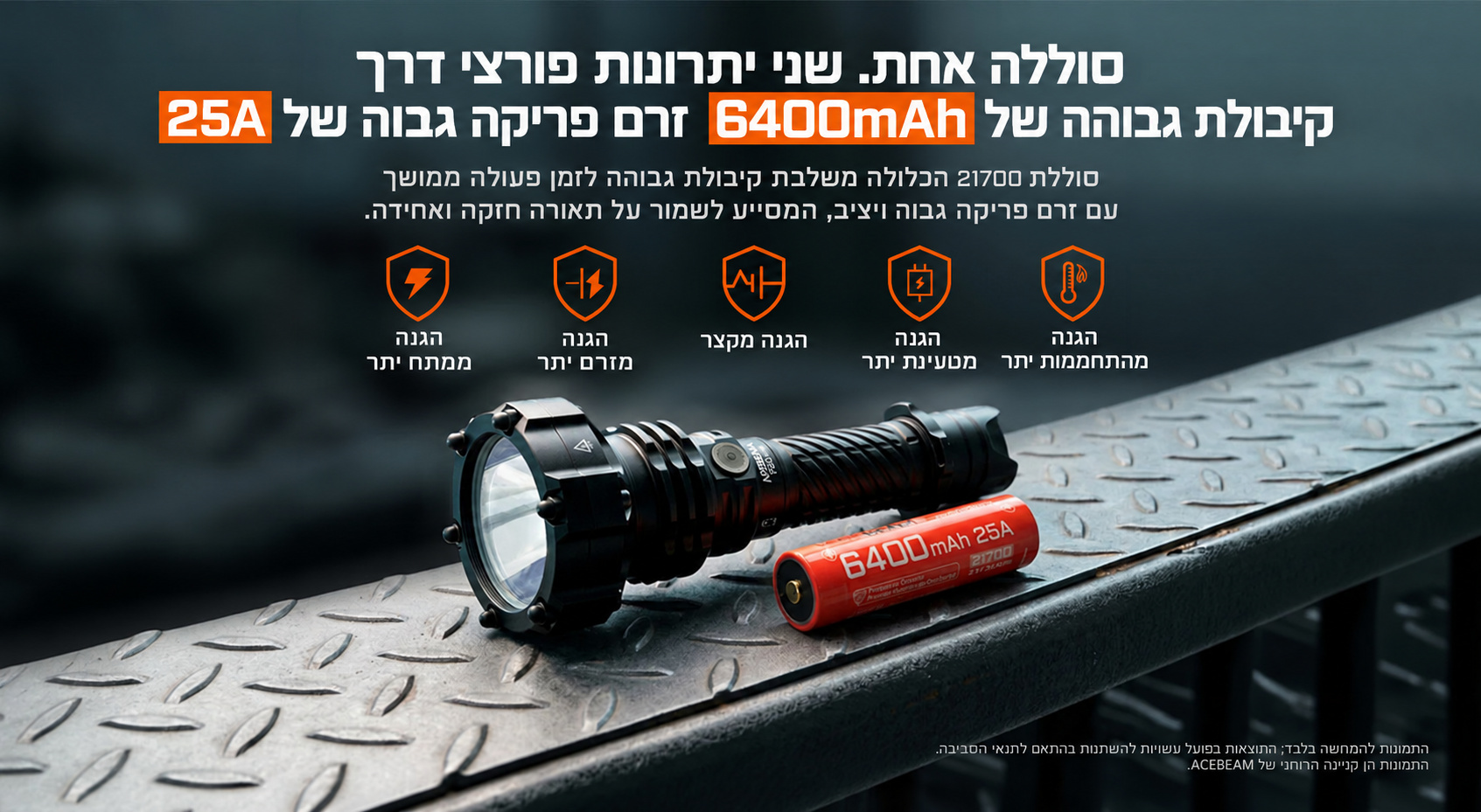 Acebeam P20 Mini – סוללת 6400mAh והגנות בעברית