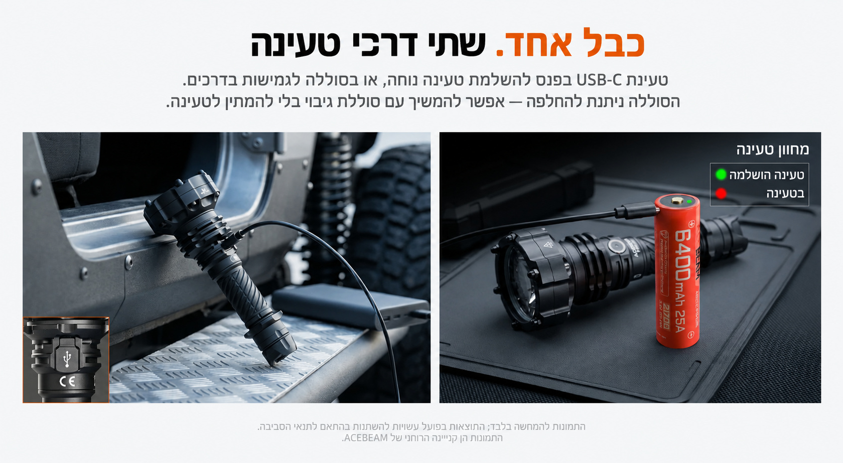 Acebeam P20 Mini – שתי דרכי טעינה ומחוון בעברית