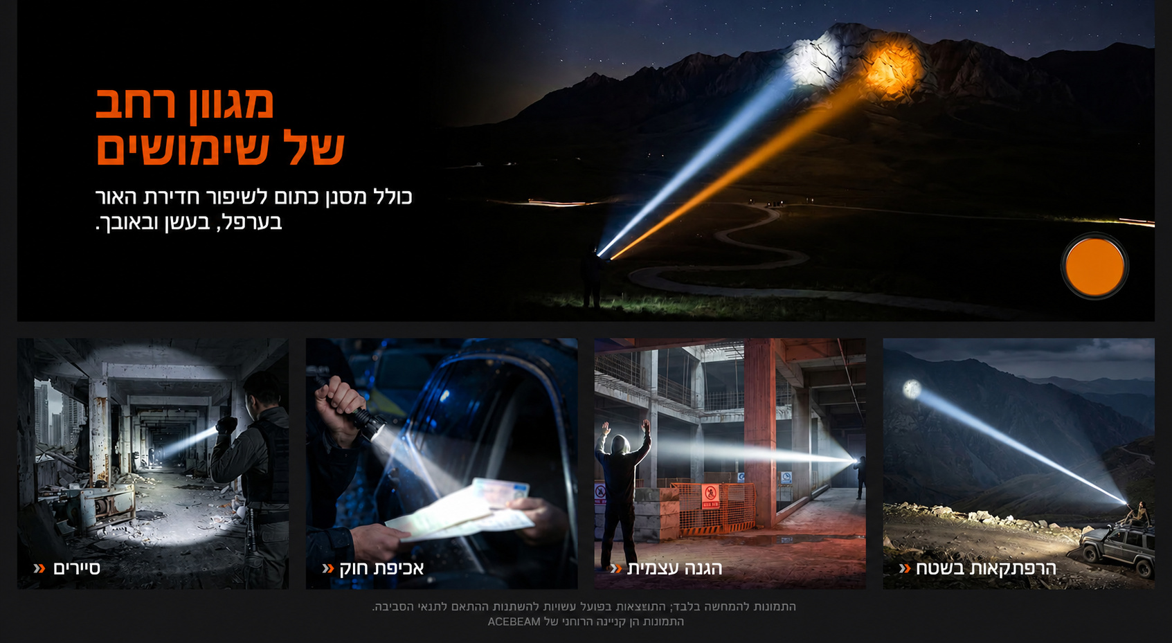 Acebeam P20 Mini – מסנן כתום ושימושי שטח בעברית