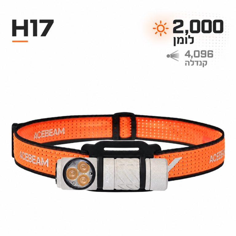 פנס ראש H17- מבט כללי עם נתוני עוצמות CRI גבוה