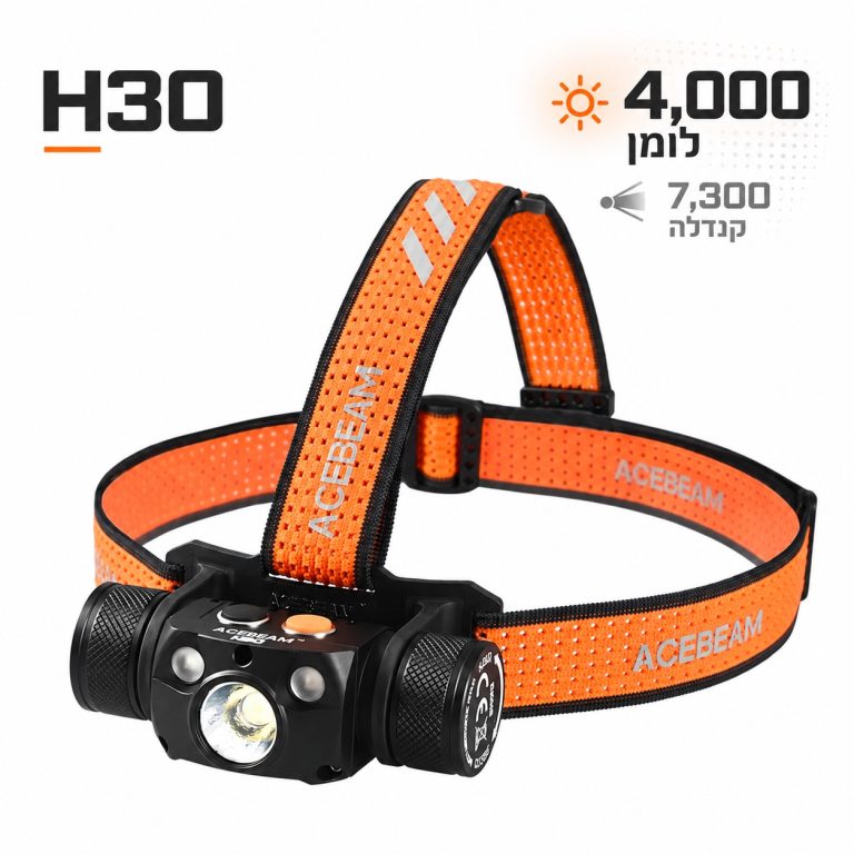 פנס ראש H30- מבט כללי עם נתוני עוצמות