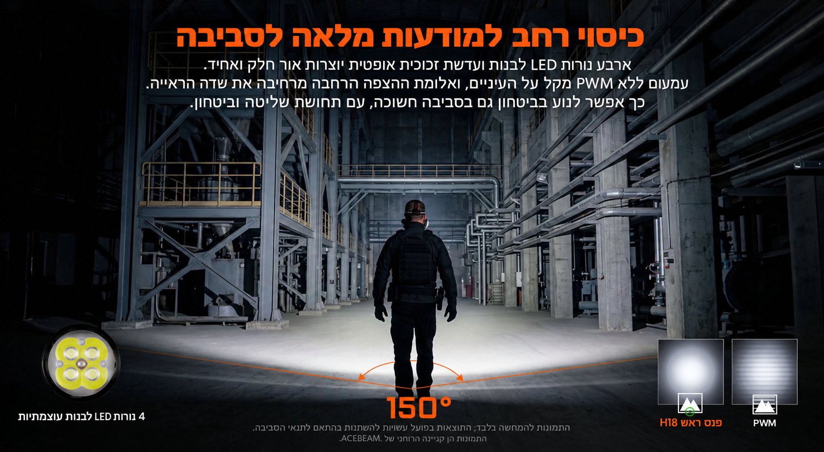 Acebeam H18 – אלומה רחבה של 150 מעלות בעברית