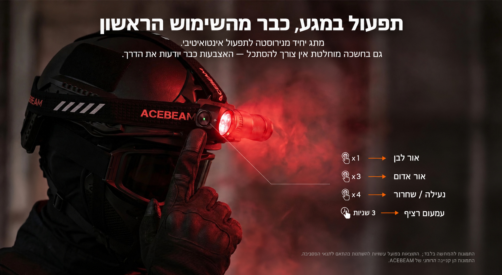 Acebeam H18 – הוראות תפעול ועמעום רציף בעברית