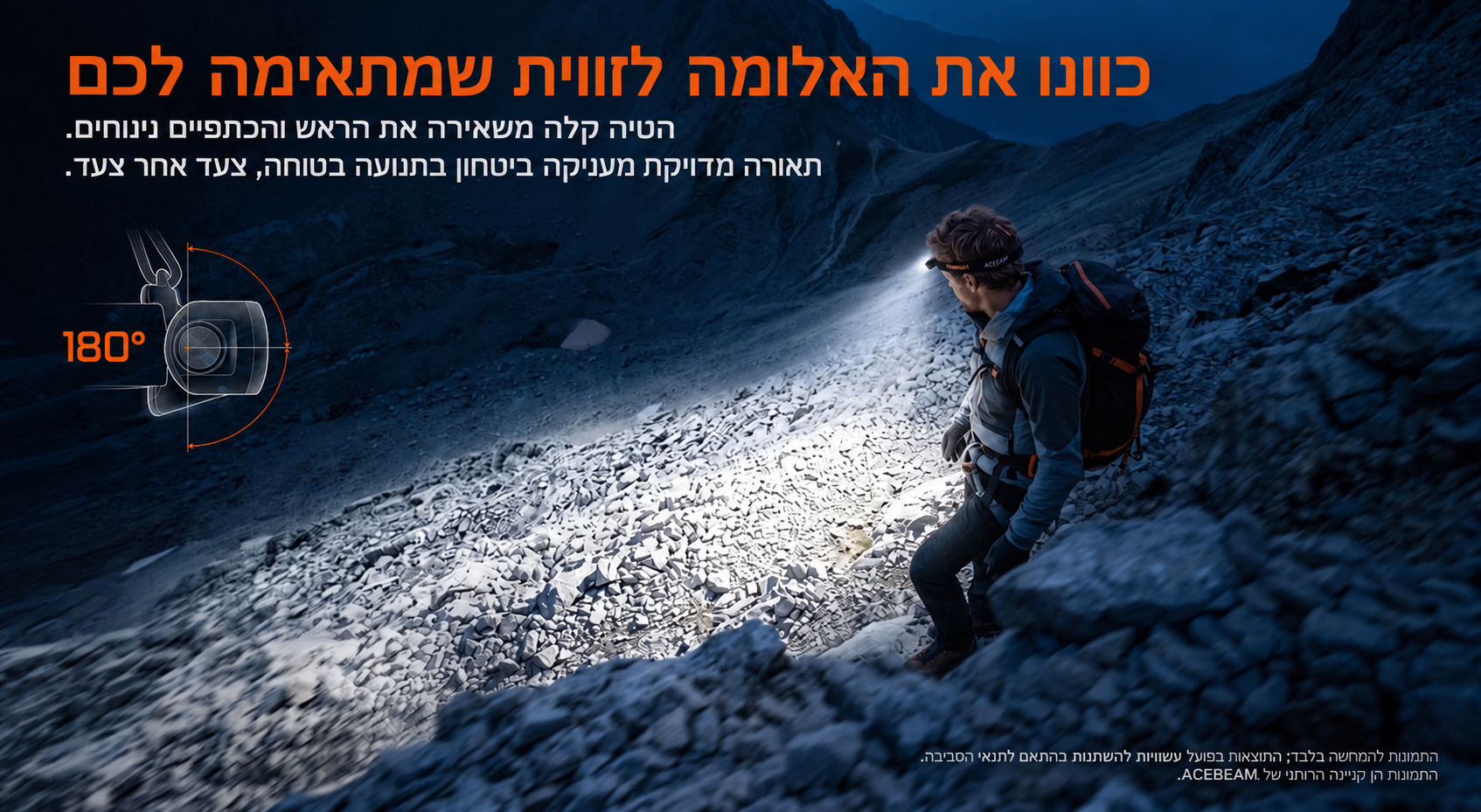 Acebeam H18 – כוונון זווית ההארה עד 180 מעלות בעברית