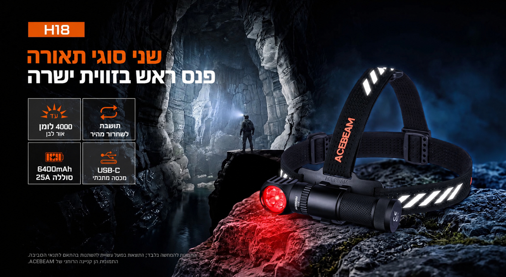 Acebeam H18 – פנס ראש בזווית ישרה ושני סוגי תאורה בעברית